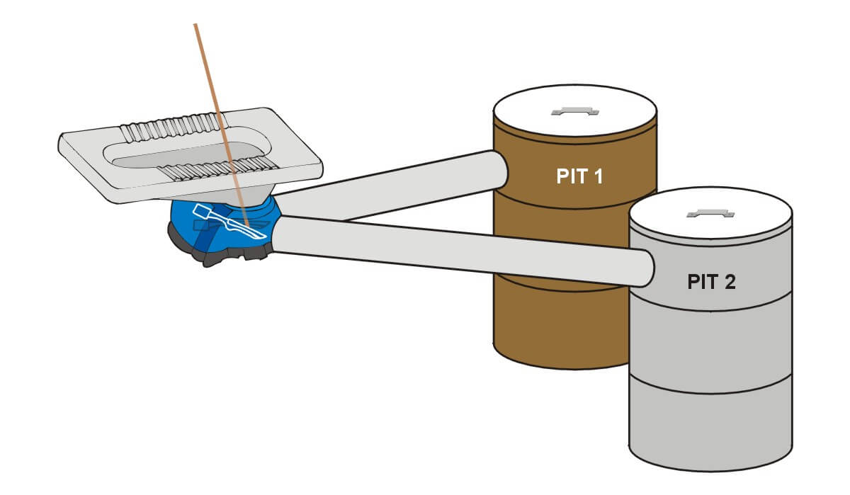 Offset twin pit latrine